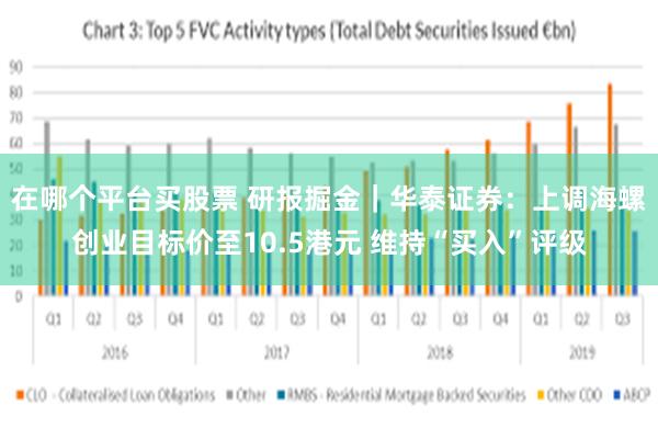 在哪个平台买股票 研报掘金｜华泰证券：上调海螺创业目标价至1