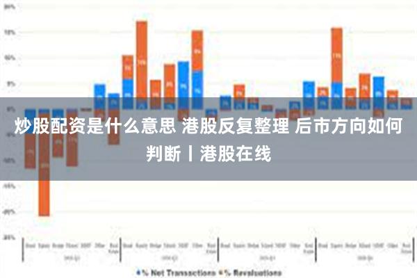 炒股配资是什么意思 港股反复整理 后市方向如何判断丨港股在线