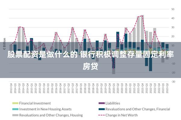 股票配资是做什么的 银行积极调整存量固定利率房贷