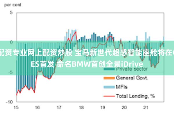 配资专业网上配资炒股 宝马新世代超感智能座舱将在CES首发 