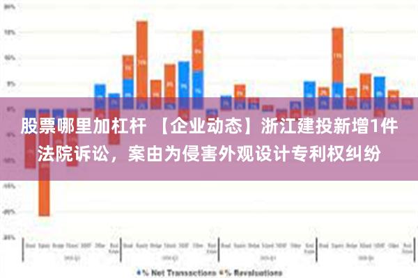 股票哪里加杠杆 【企业动态】浙江建投新增1件法院诉讼，案由为